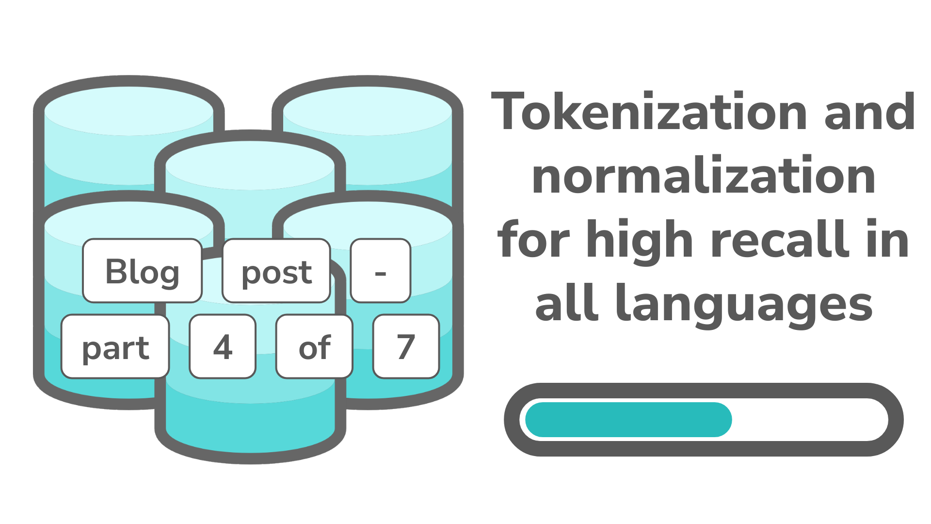 Токенизация текста. Elasticsearch. Downtime. Flant logo. Токенизация слов