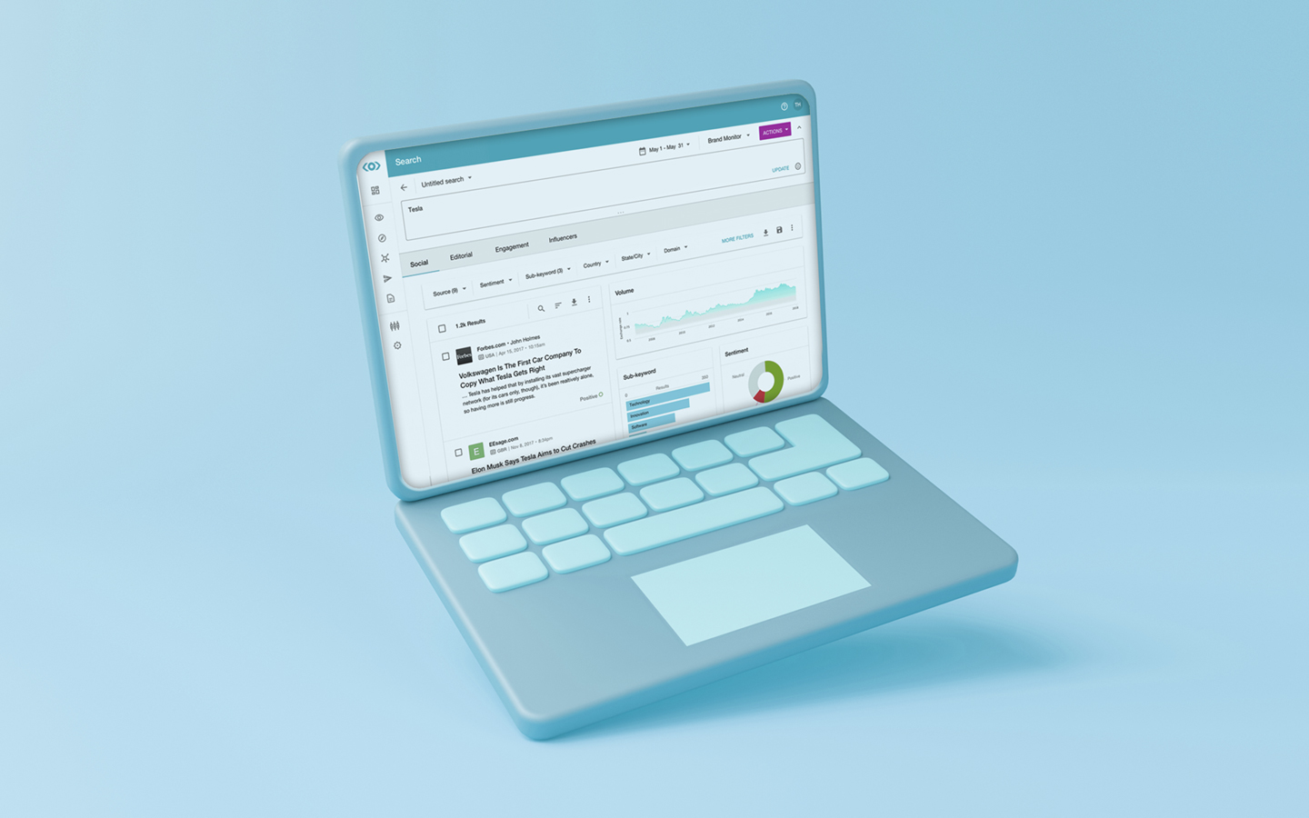 Promoting replica shards to primary in Elasticsearch, and how it saves us $12k during rolling restarts