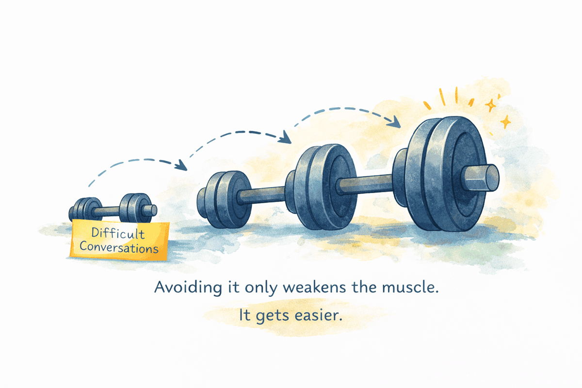 Illustration of dumbbells growing in size, representing hard conversations as a muscle